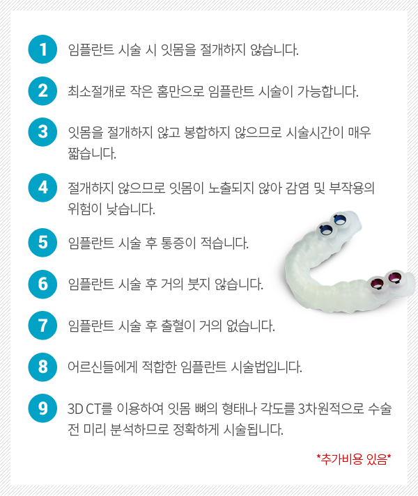 ��ǻ�� �м��� Ȱ���� ���ö�Ʈ ����