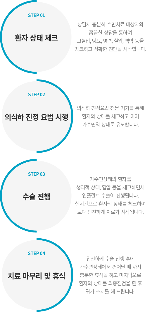 ���� ���ö�Ʈ ġ�����