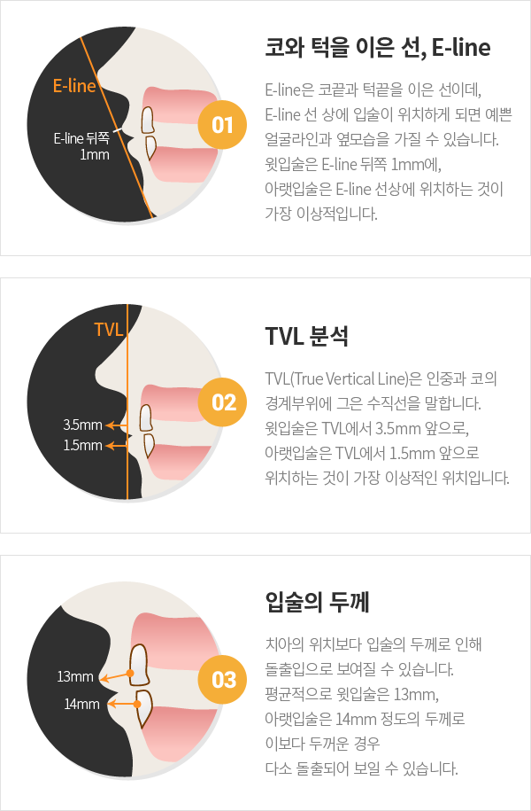 �����Ա��� �м����ܹ�