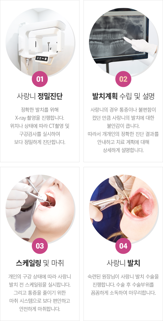 ����Ϲ�ġ �ü�����