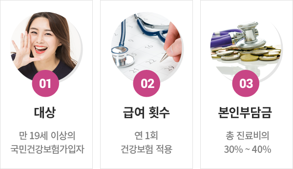 �����ϸ� ��������