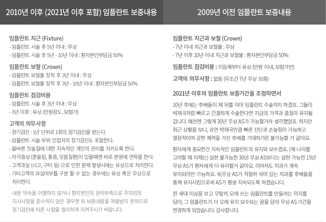 ���ö�Ʈ ���� ����