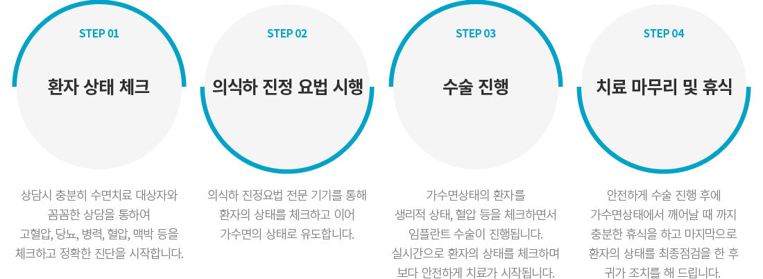 ���� ���ö�Ʈ ġ�����