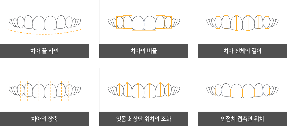 ���籹 ���ϱ���