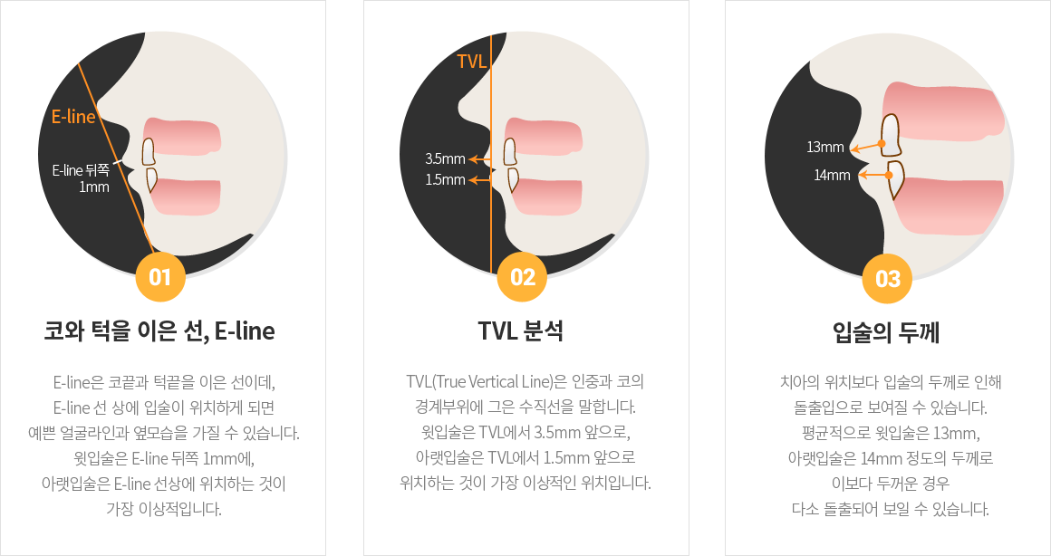 �����Ա��� �м����ܹ�