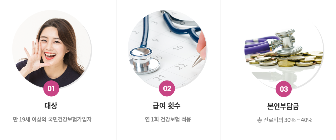 �����ϸ� ��������